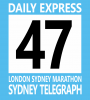 Side Number 47 for Marathon MGB